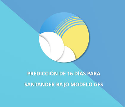 Predicción de 16 días para Santander bajo modelo GFS